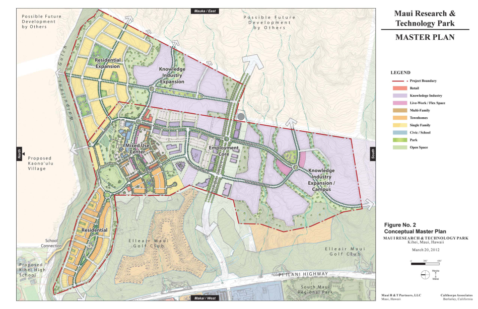 Maui Research & Technology Park Plan